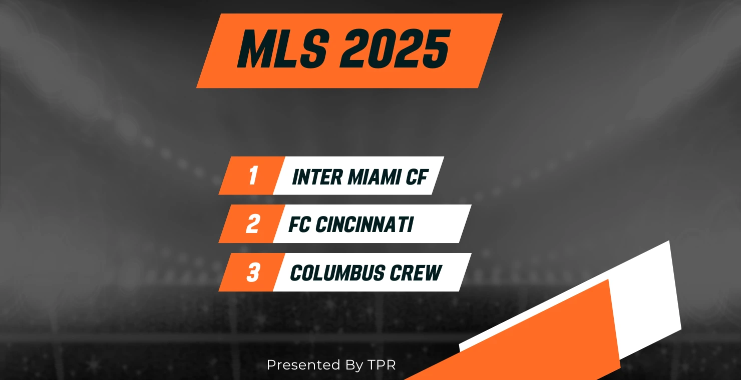 January 2025 MLS Rankings